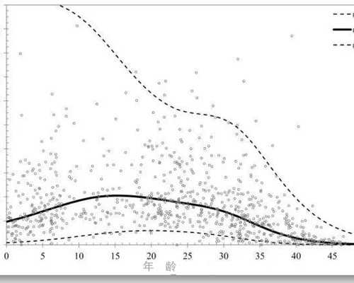 广州代生宝宝靠谱吗,广州代生宝宝价钱